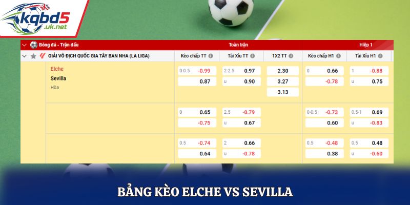 Bảng tỷ lệ kèo nhà cái trận Elche vs Sevilla tại La Liga